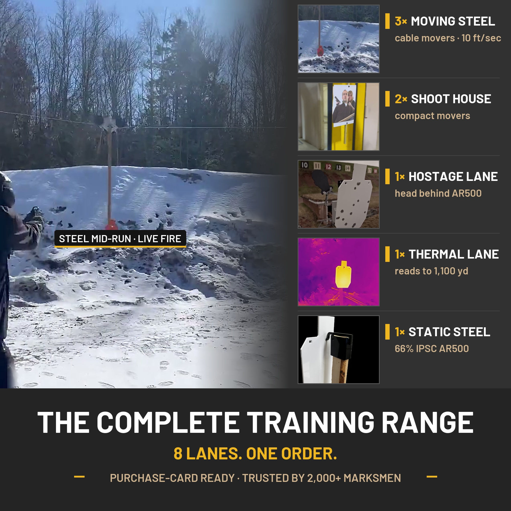 DRX1 Complete Training Range | Presale