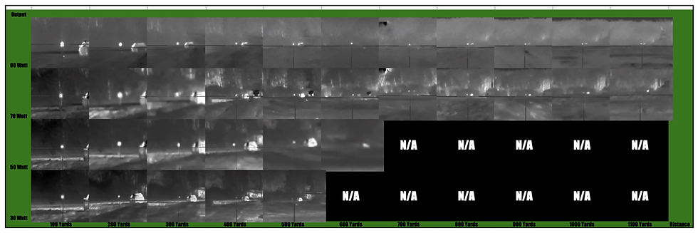 Thumbnail: Complete Kit Thermal Optic Target - Presale