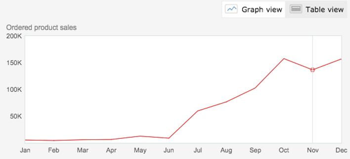 Graph 01.png