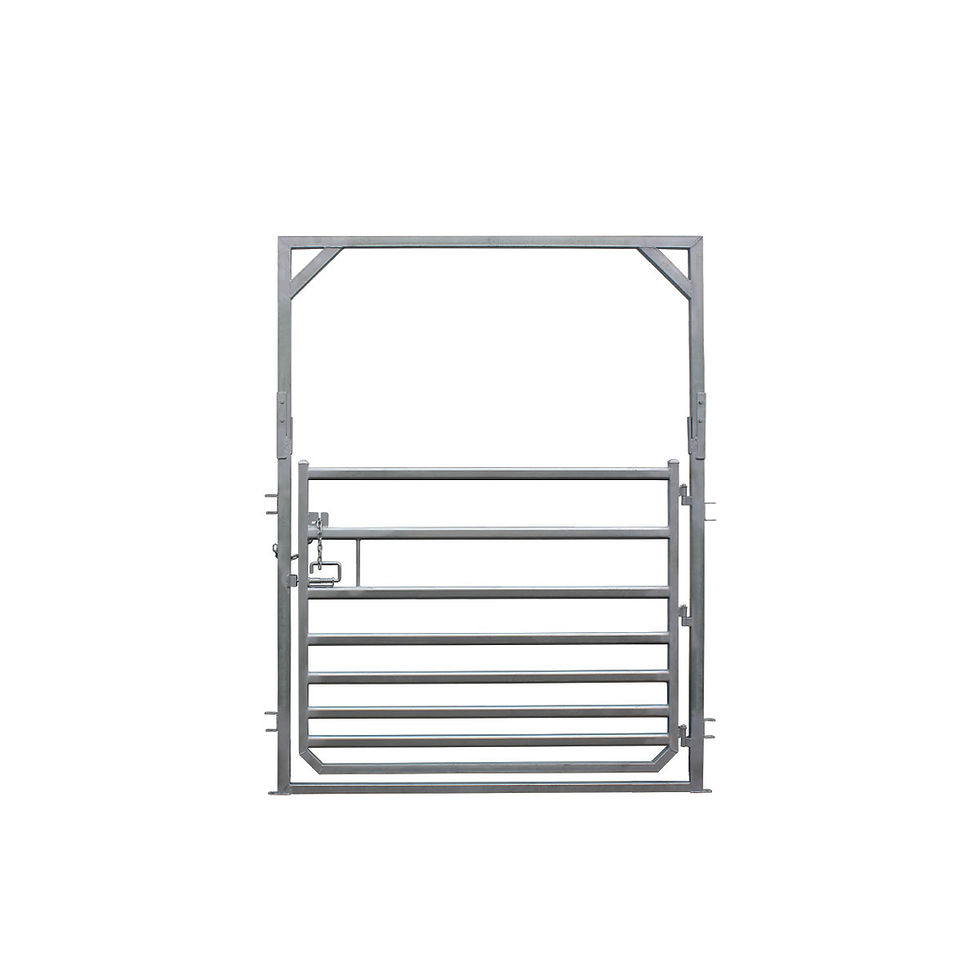 Thumbnail: Combo Panel & Gate