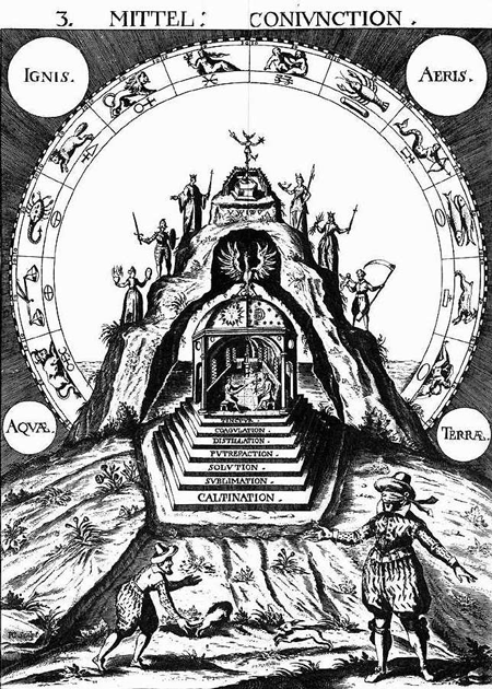 Michelspacher3 Mittel the Way alchemical marriage.gif