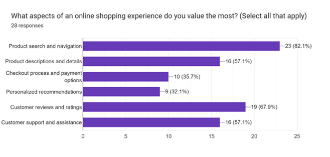 survey 1.png