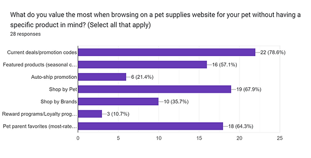 Survey 2.png