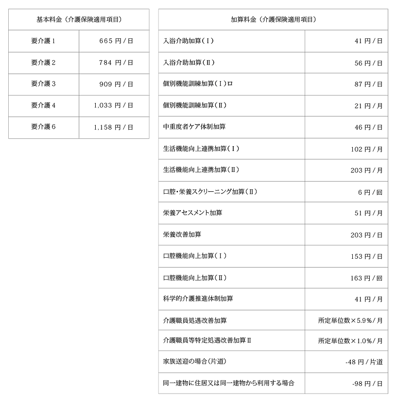 通所介護サービス-01.png