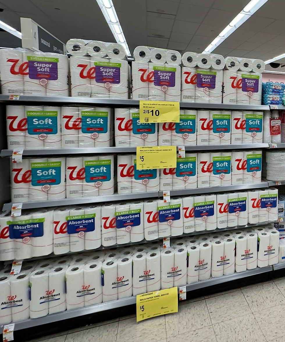 Signage Promoting Sales on Walgreens Owned Brand Products (Photograph Taken by Author)