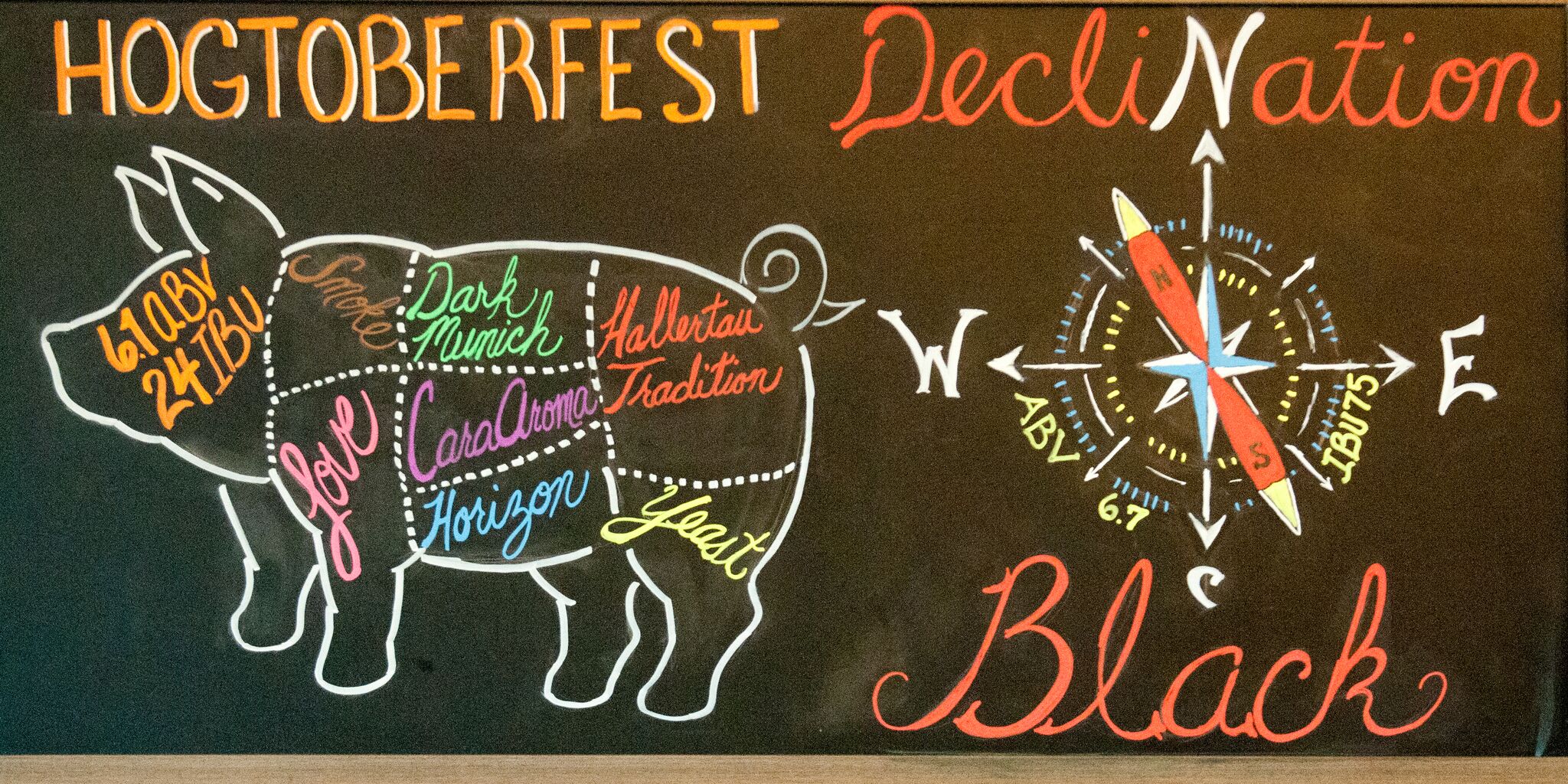 Kickstand Best of Detroit Brewery Commerce Mi Restaurants