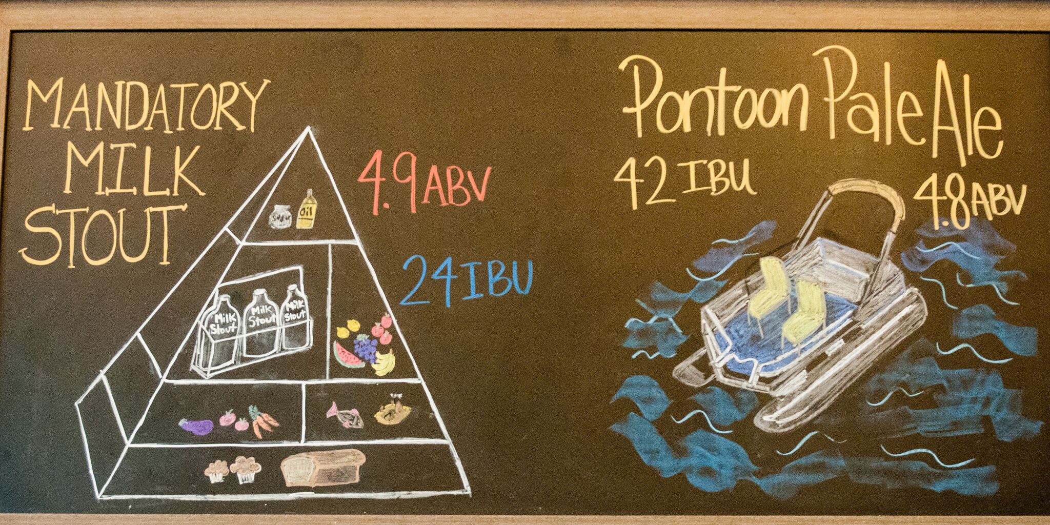 Kickstand Best of Detroit Brewery Commerce Mi Restaurants