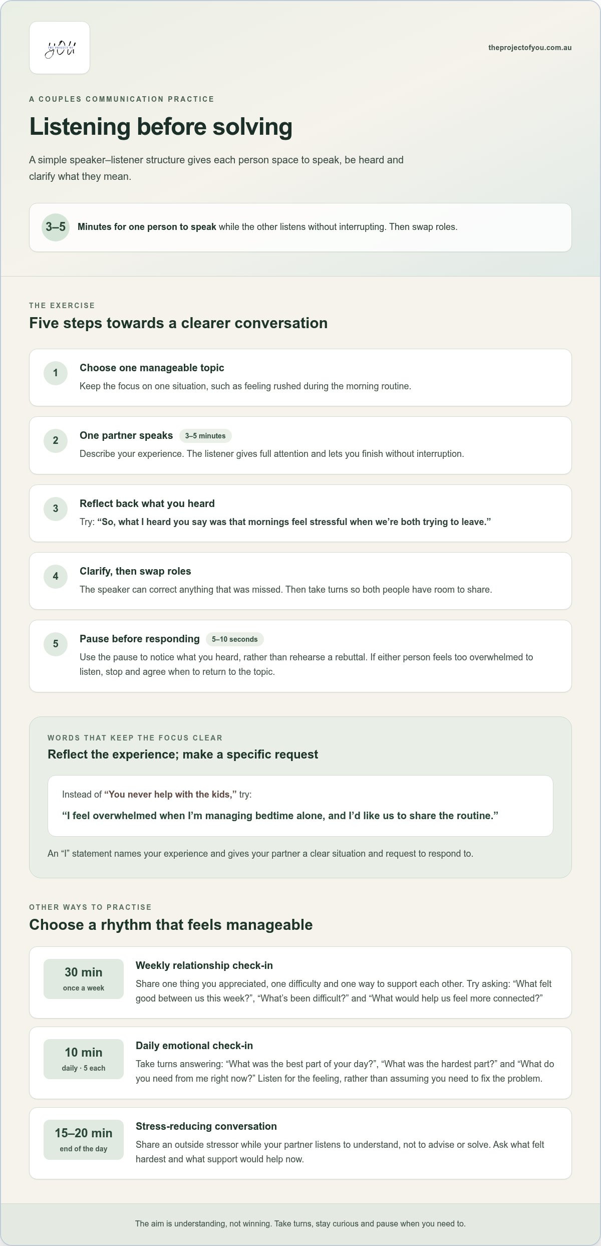 Communication exercises for couples
