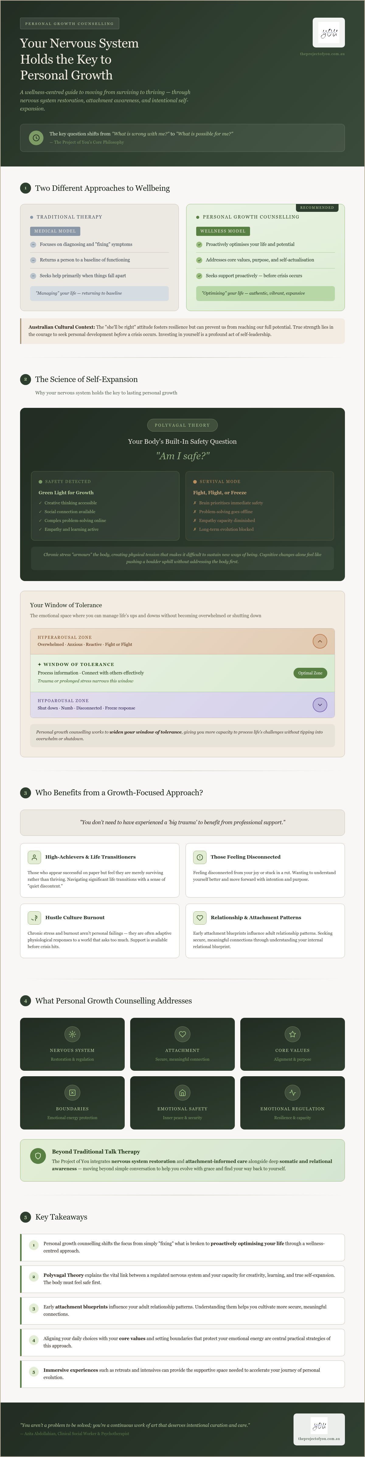 Personal growth counselling