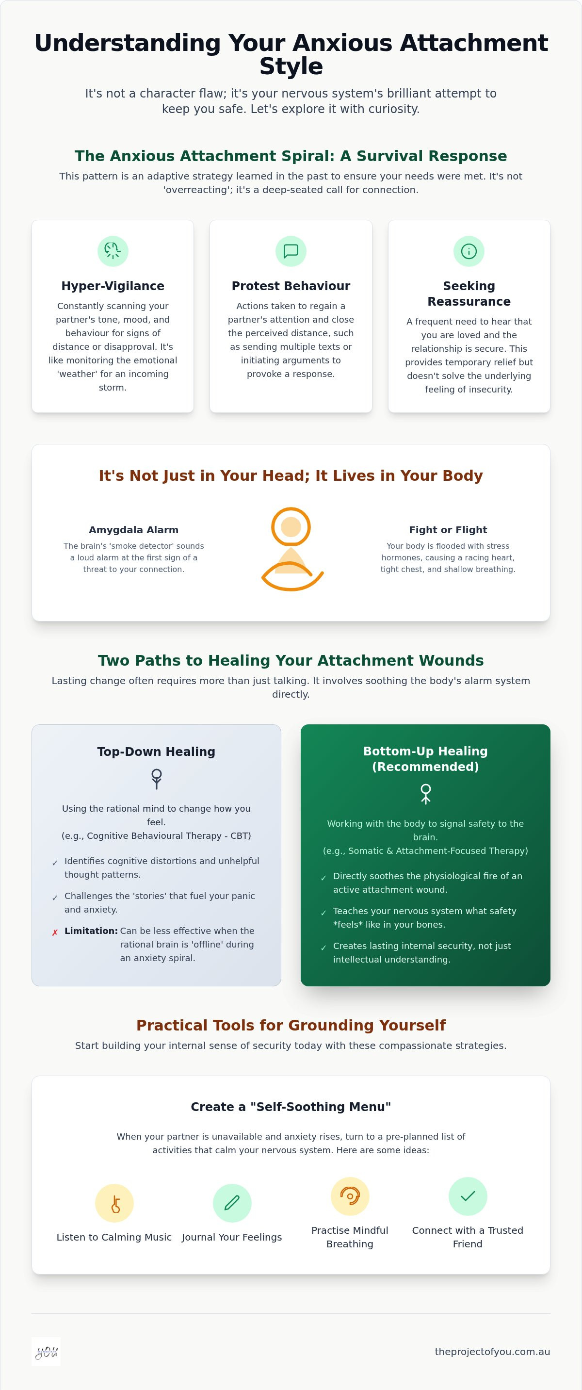 Anxious attachment counselling