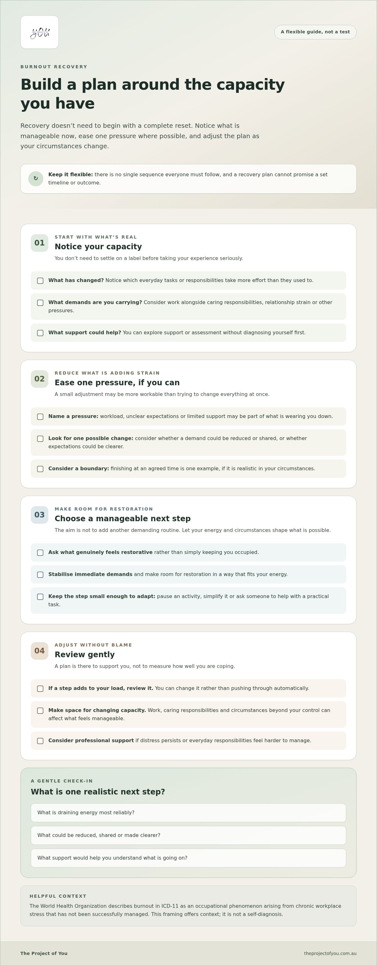 Burnout recovery plan