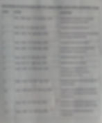 Calendar of Activities