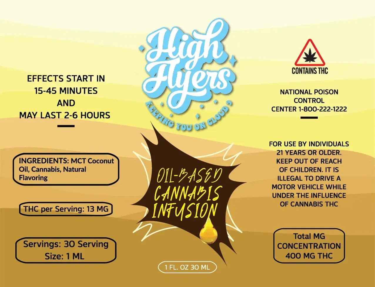 400MG Tincture - Indica