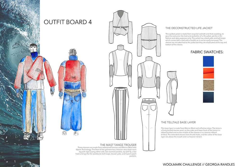 Outfit Board 4