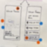 Design Sprint - Jaarbeurs_edited.jpg