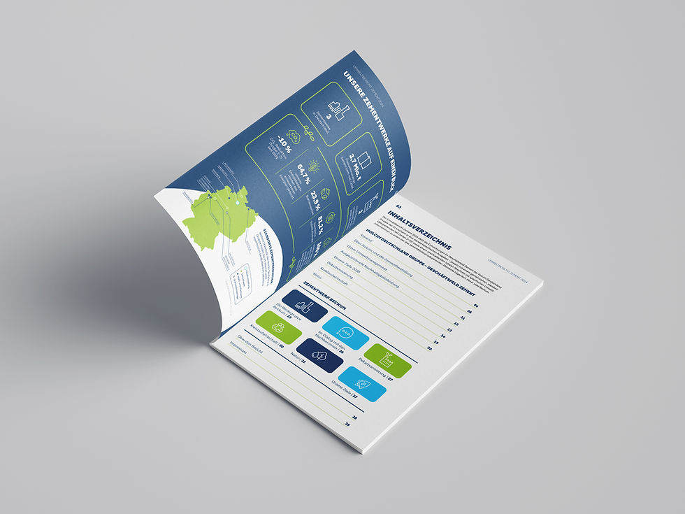 Mockup_Umweltbericht_innen Kopie.jpg