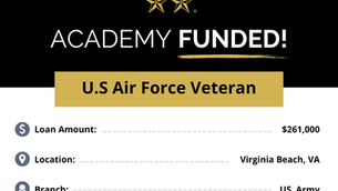 Loan Funded!