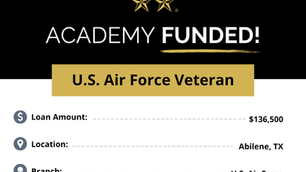 Loan Funded!