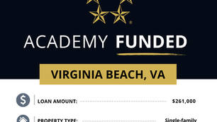 Loan Funded!