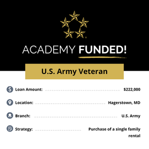 Loan Funded!
