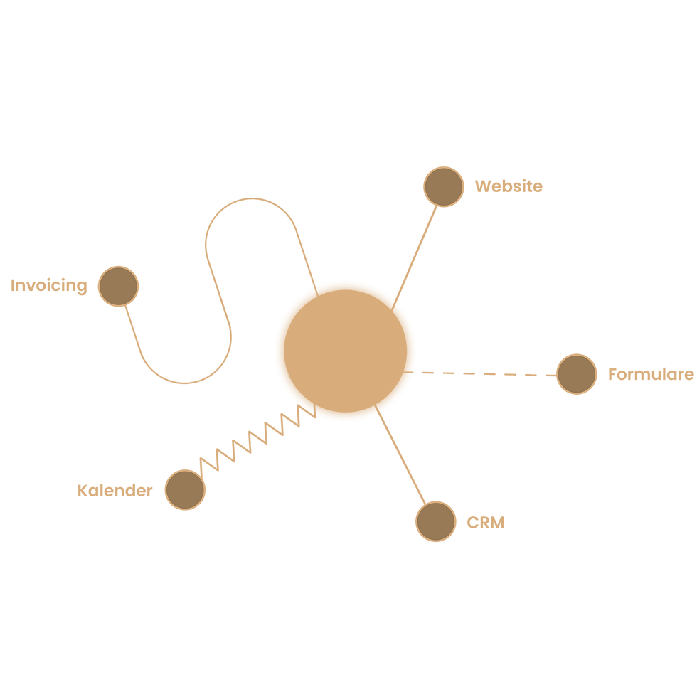 MANIACS®-Studio-Inseln-1+.png
