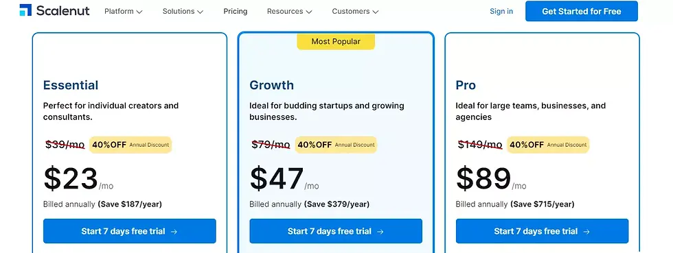 scalenut pricing