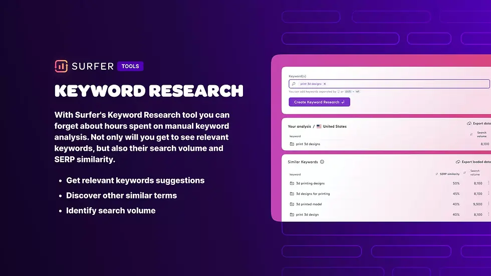 surfer seo keyword research