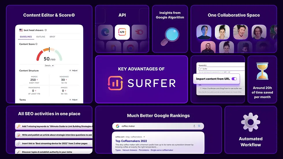 surfer ai