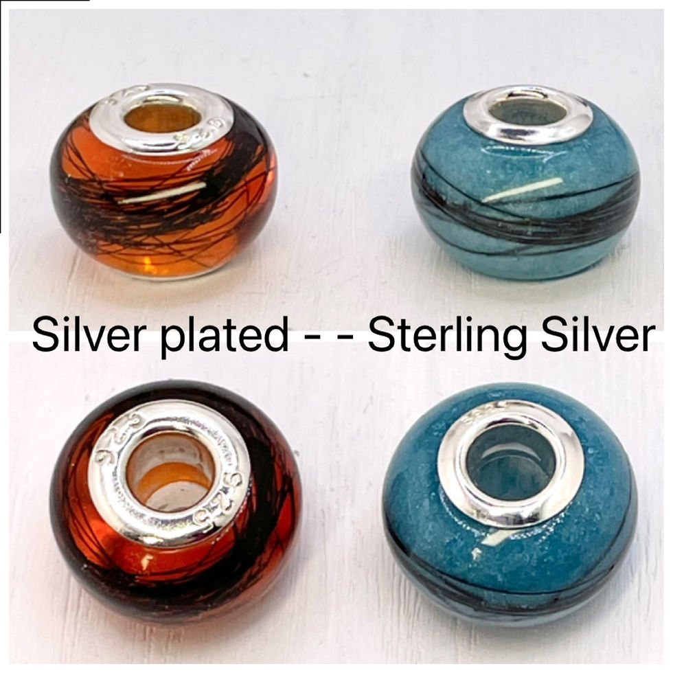 Thumbnail: Coloured Centre Bead