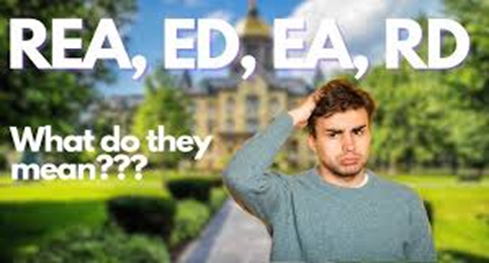 A Guide to Early Decision, Early Action, Restrictive Early Action, Regular Decision, and Rolling Admission: Pros and Cons