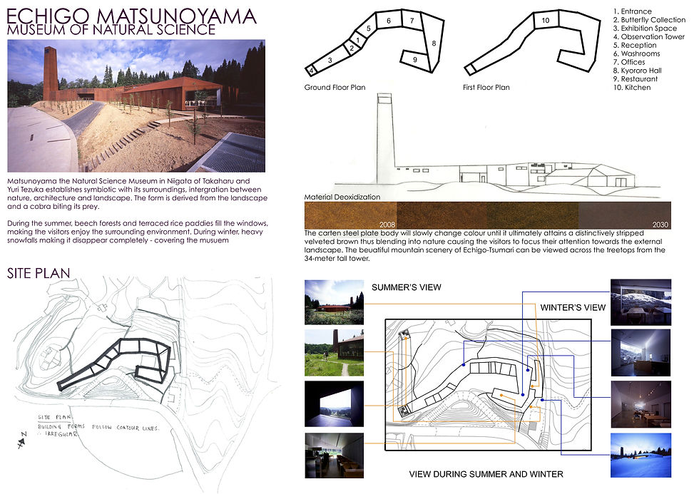 Precedent Study A1