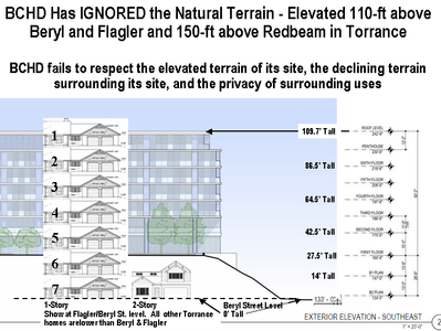 BCHD Plan Fails RBMC 10-2.2502 Planning Commission Design Review Sect b(2) "Respect Natural Terrain"