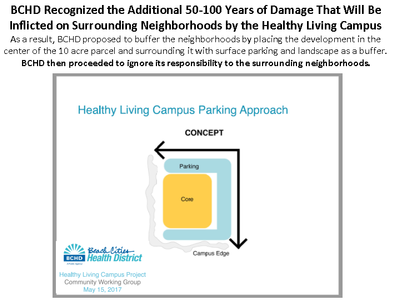 BCHD Plan Fails RBMC 10-2.2502 Planning Commission Design Review Sect b(1) "Privacy"