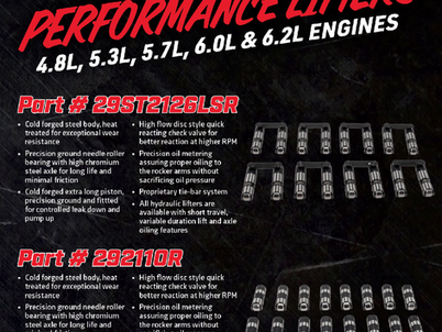 Melling releases new high performance lifters