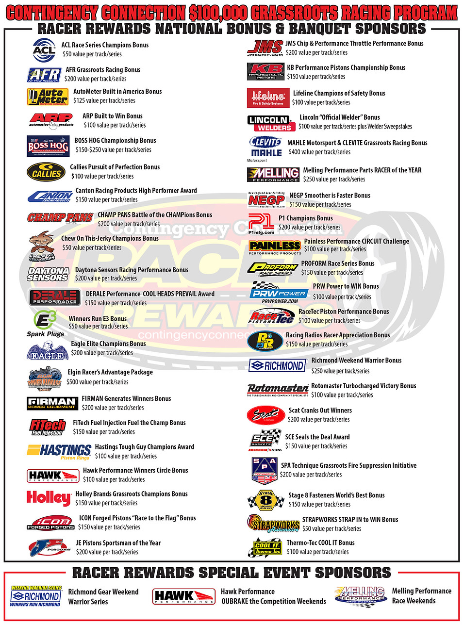 2026Bonus Sponsor Bonus Programs 2026.jpg