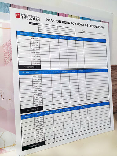 Impresión de vinil sobre coroplast