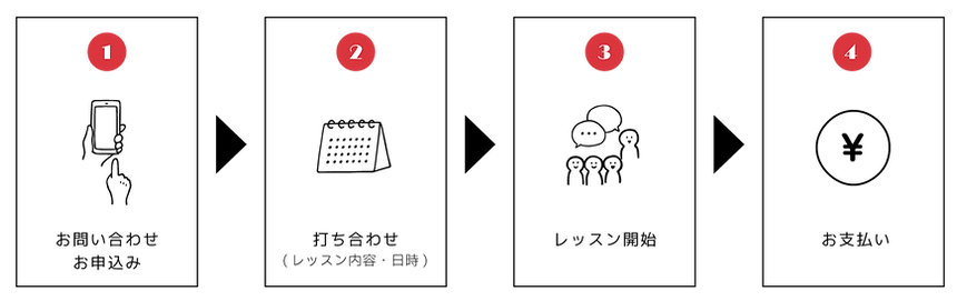 step2-12.png