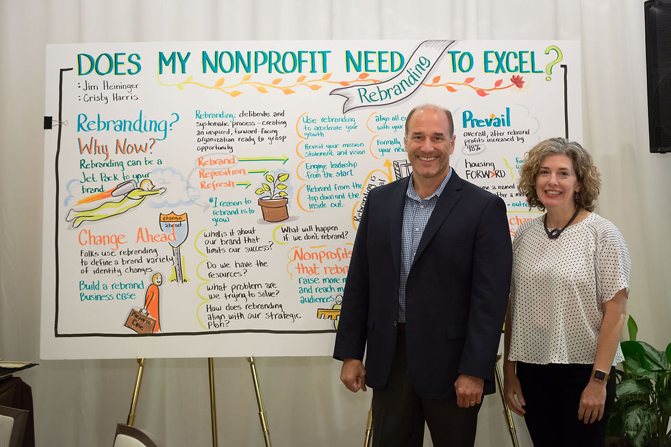 nonprofit rebranding