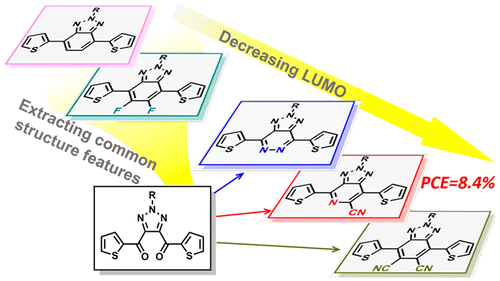 Chem Mat 2015 Li TOC.gif