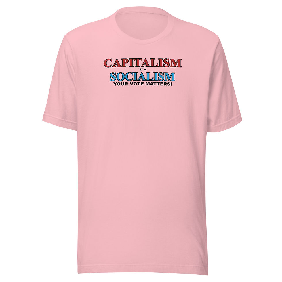 Thumbnail: Capitalism vs Socialism / Election Shirt