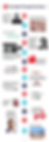 Flint_timeline_2025_mobile.png