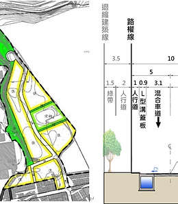 桃園市平鎮區永豐市地重劃工程設計