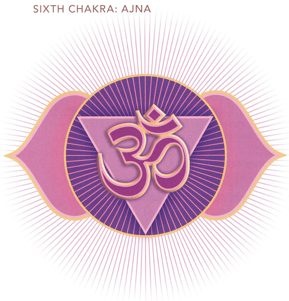 Symbol for 6th, Third Eye chakra