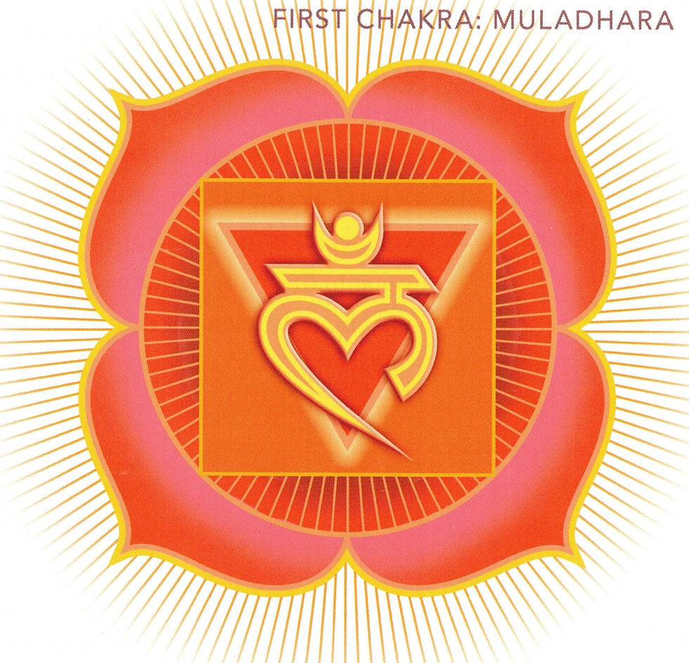 Symbol for 1st, Base or Root chakra