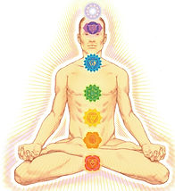 Man seated showing locations of 7 chakras