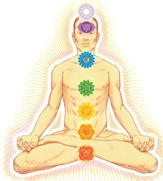 Man seated in meditation showing location of 7 chakras