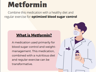 METFORMIN Explained