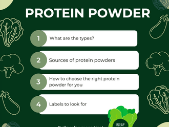 Protein Powders Explained
