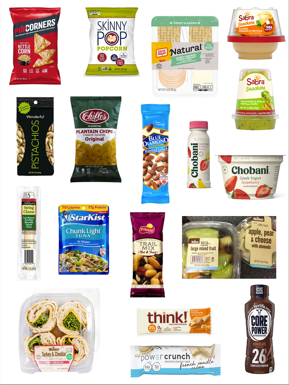 WAWA Dietitian Approved Snack List