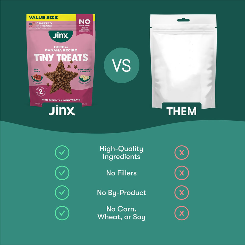 Thumbnail: Jinx Beef Dog Training Treats - Healthy All-Natural Mini Bite-Sized Dog Treat...